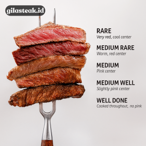 Read more about the article Dari Rare hingga Well Done: Tingkat Kematangan Steak yang Wajib Kamu Ketahui!